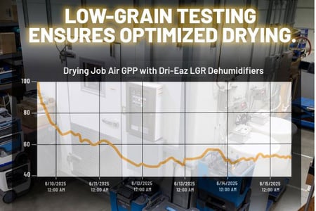 The Secrets Behind the Best LGR Dehumidifiers