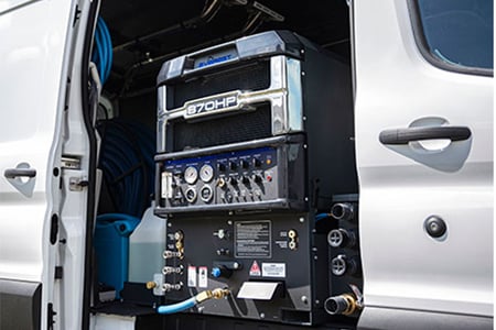 Preventing Carbon Monoxide Issues