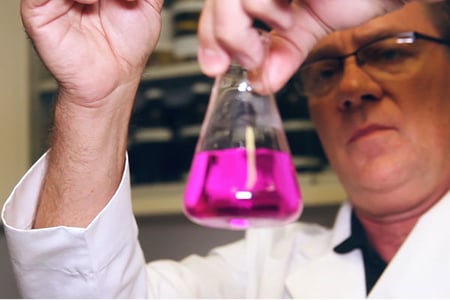 Diluting Concentrates Correctly