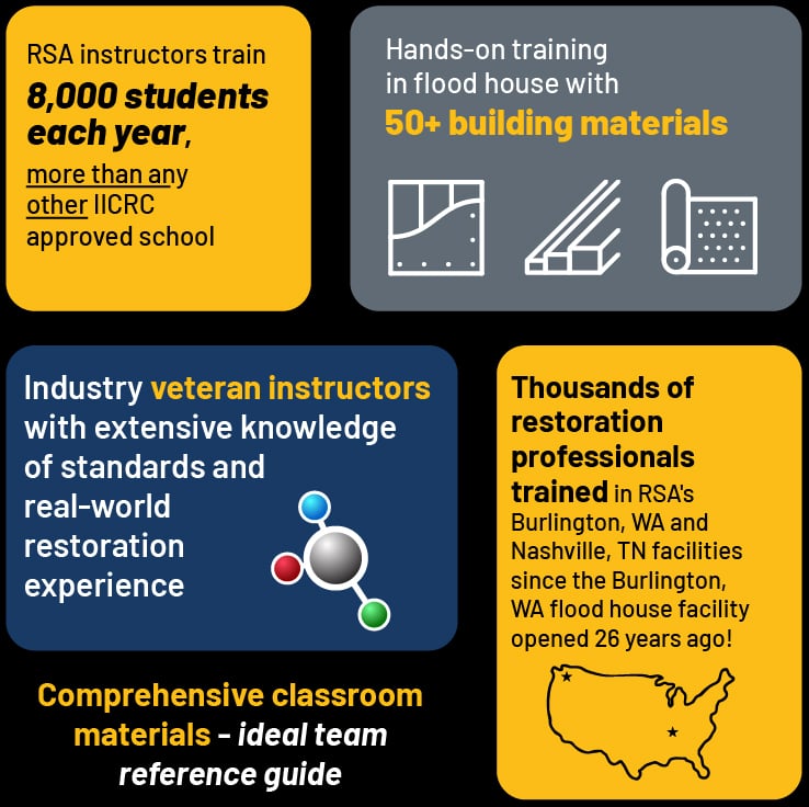 RSA_Infographic_Header_2025-02